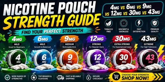 Infographic comparing nicotine pouch strengths from 4mg to 43mg, showing who each strength is best for, from beginners to experienced users.