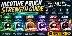 Infographic comparing nicotine pouch strengths from 4mg to 43mg, showing who each strength is best for, from beginners to experienced users.